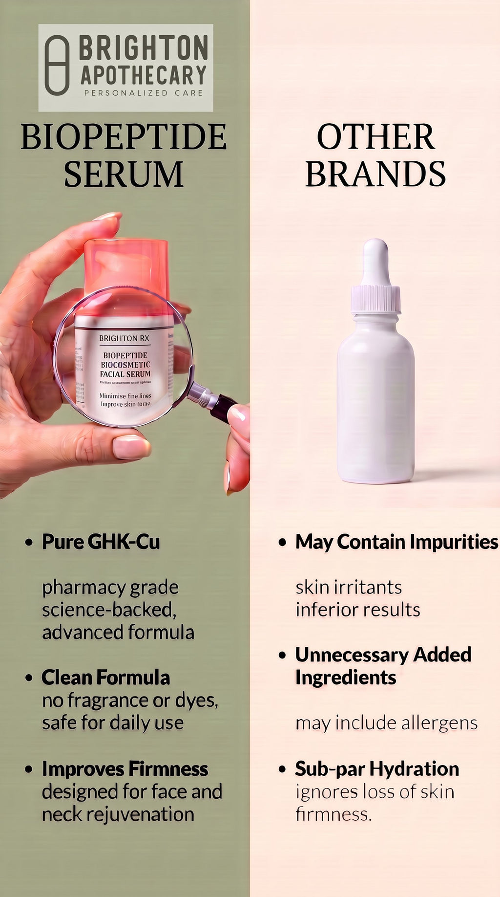 Biopeptide Face Serum with Pure GHK-Copper