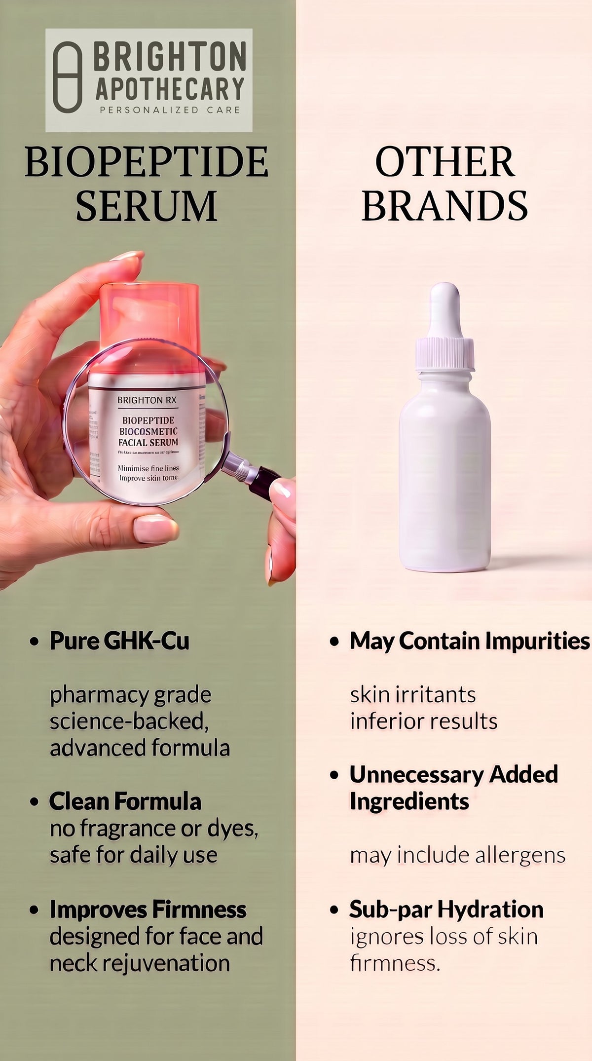 Biopeptide Face Serum with Pure GHK-Copper